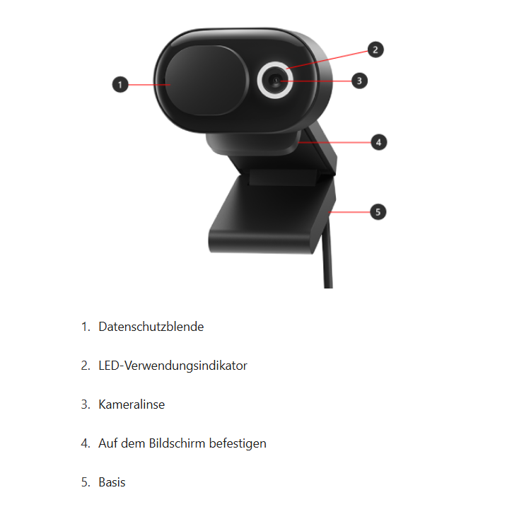 Microsoft Modern Webcam 1987 (Neuware) 1. Wahl