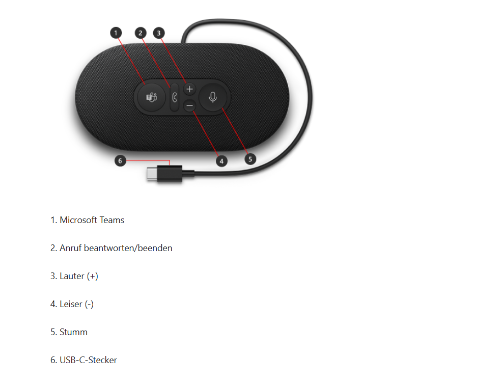 MICROSOFT Modern USB-C SPEAKER für TEAMS Model:1990 / in OVP
